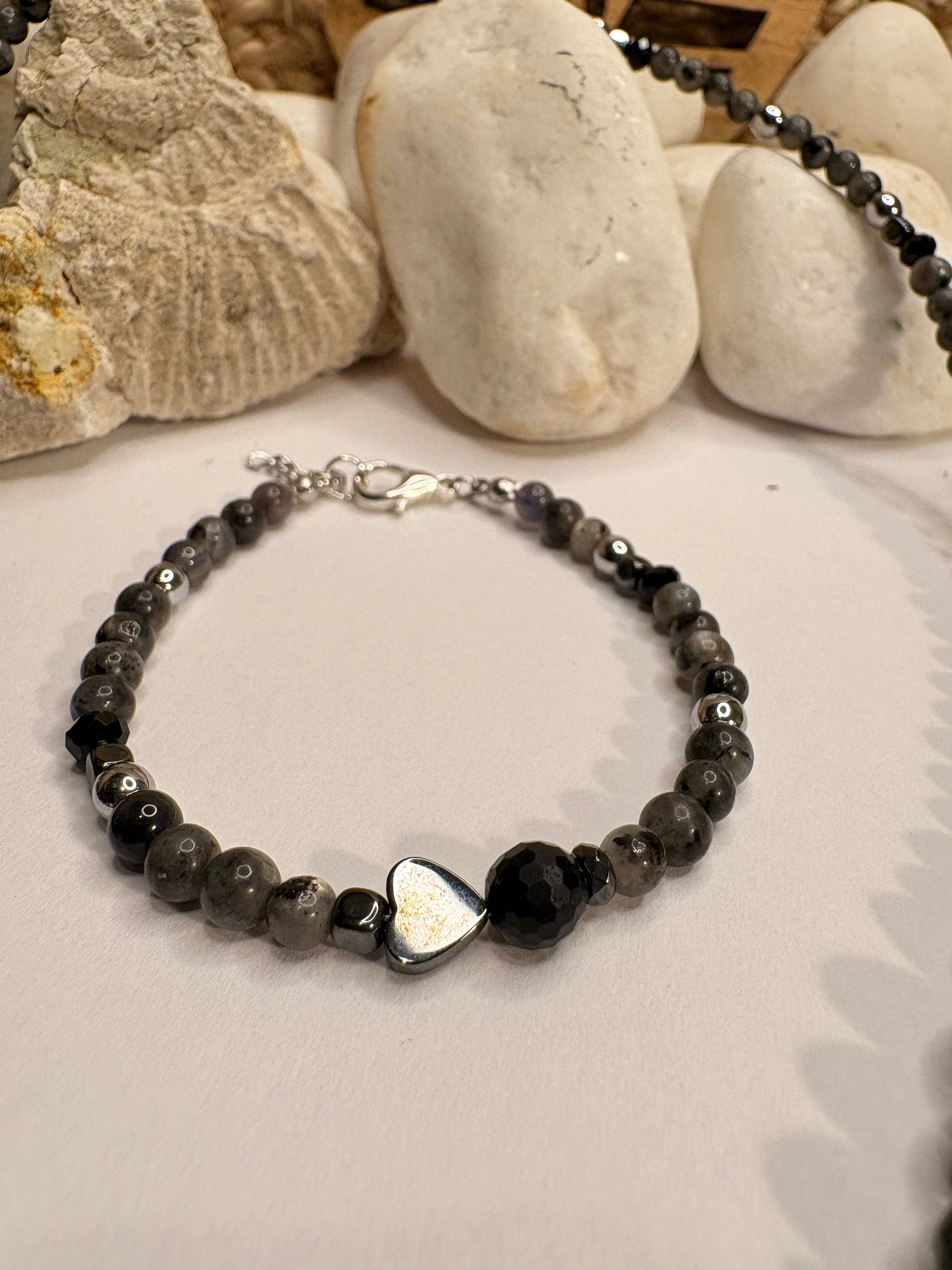 Zestaw - silna granica